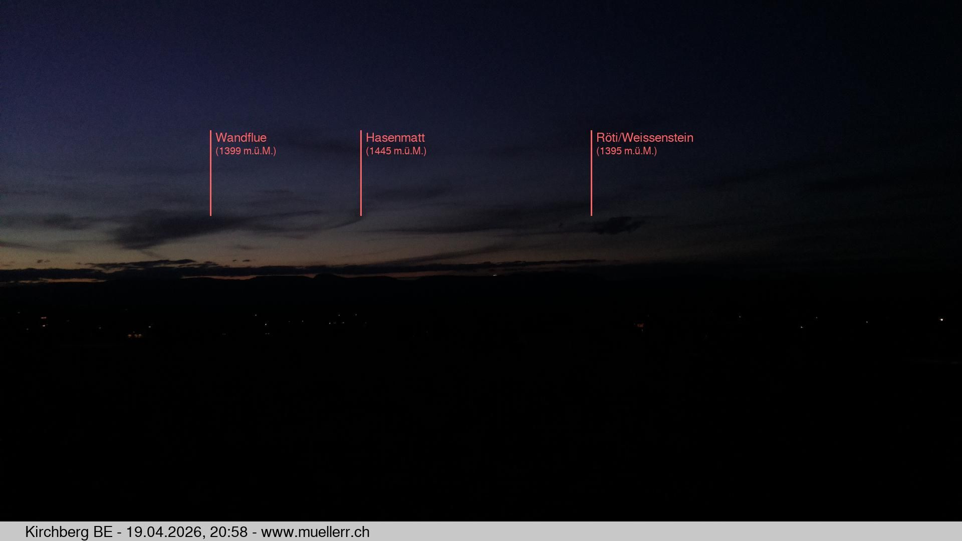 Kirchberg › Norden