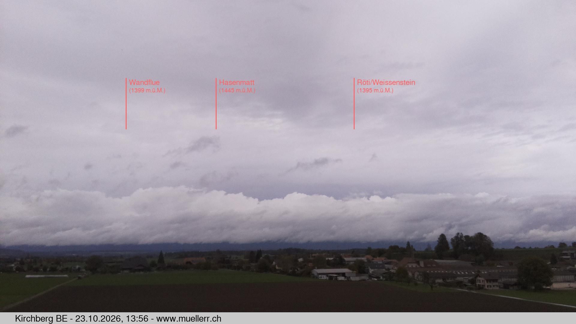 Kirchberg › Norden