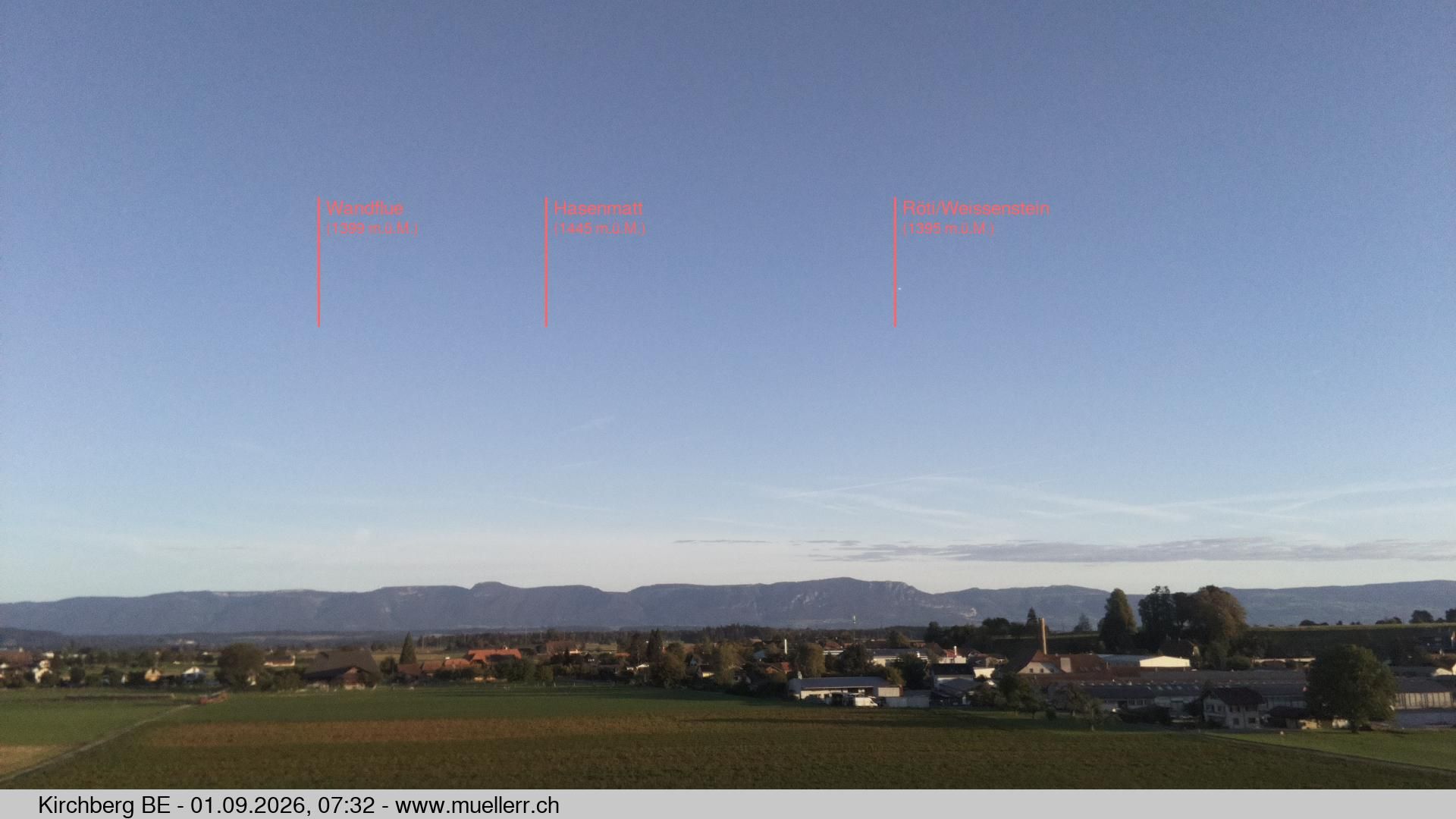Kirchberg › Norden