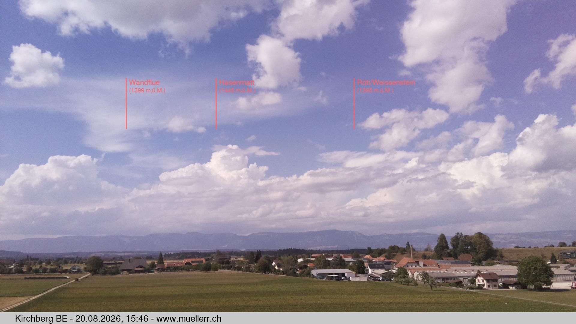 Kirchberg › Norden