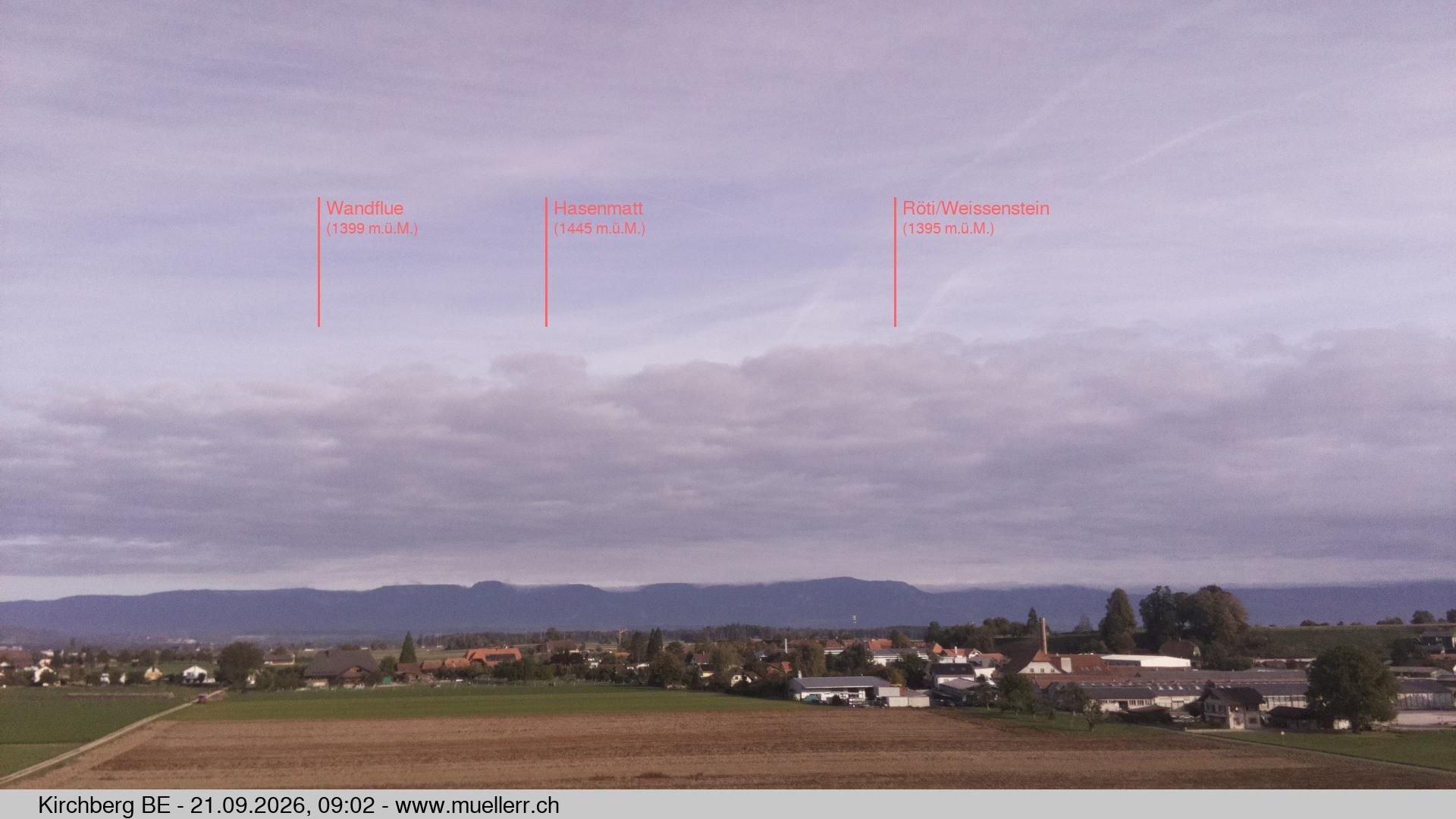 Kirchberg › Norden