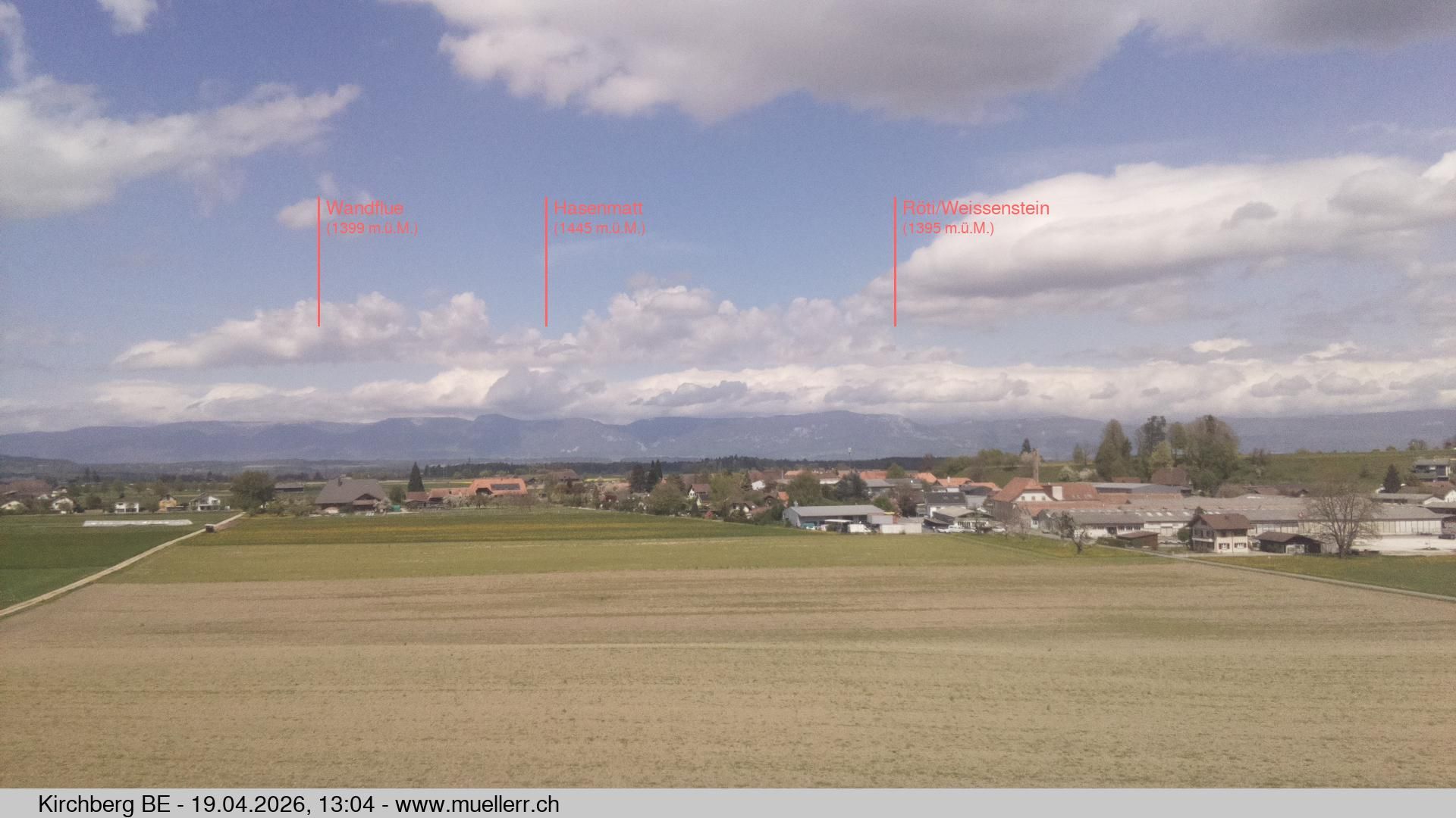 Kirchberg › Norden