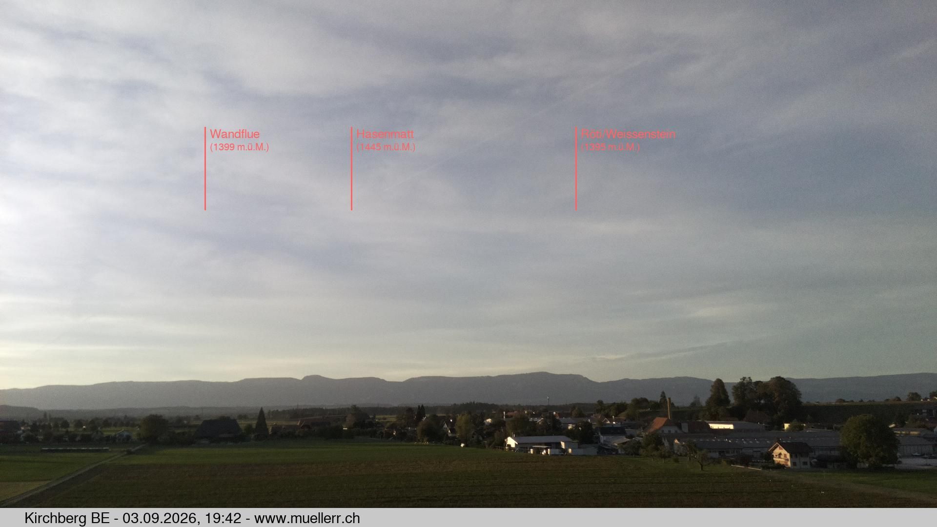 Kirchberg › Norden