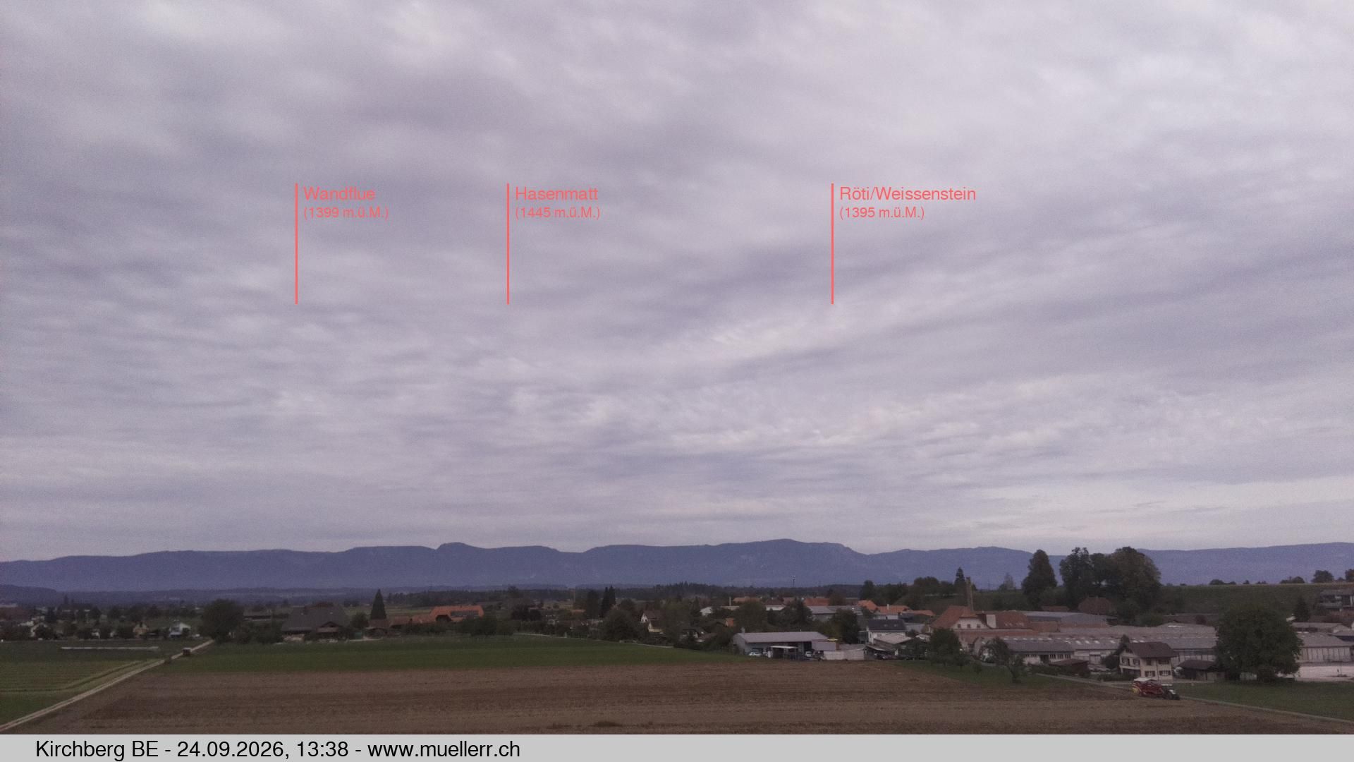 Kirchberg › Norden