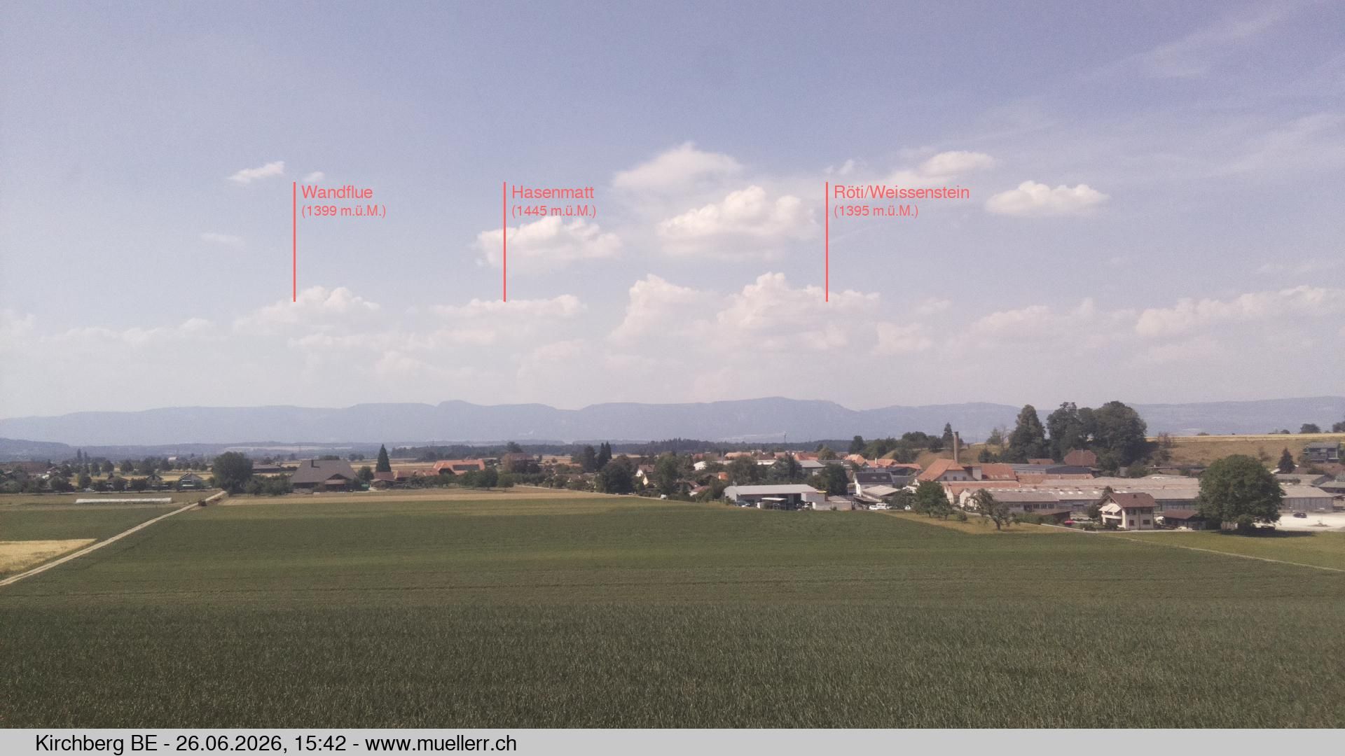 Kirchberg › Norden