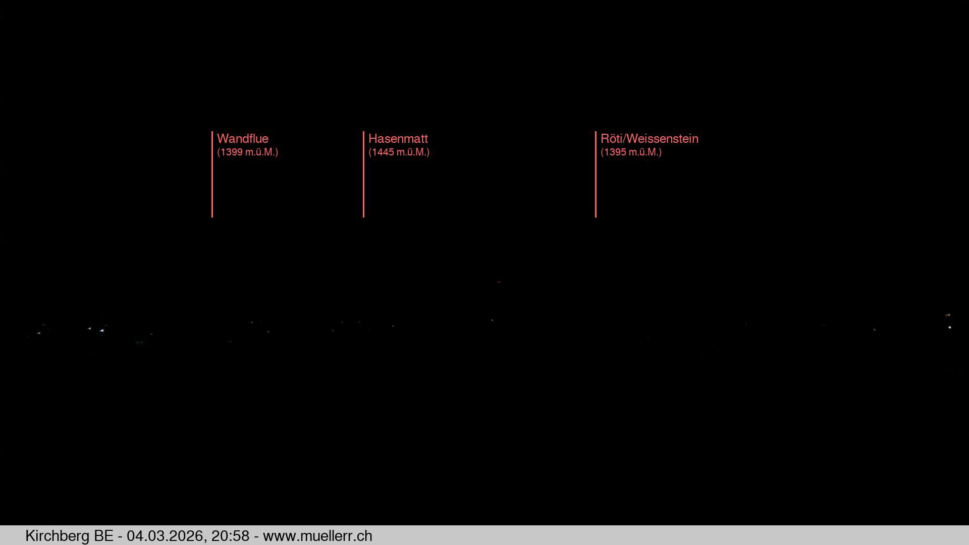 Kirchberg › Norden