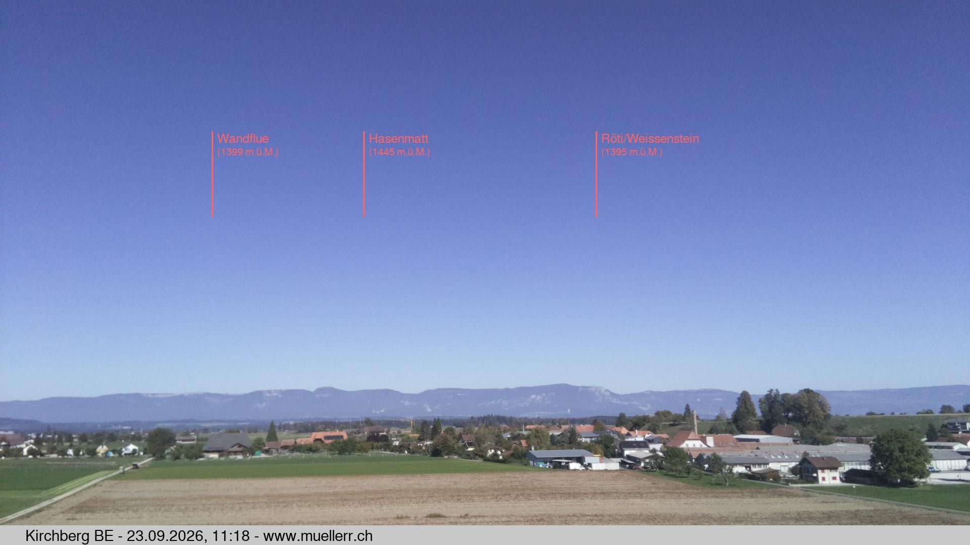 Kirchberg › Norden