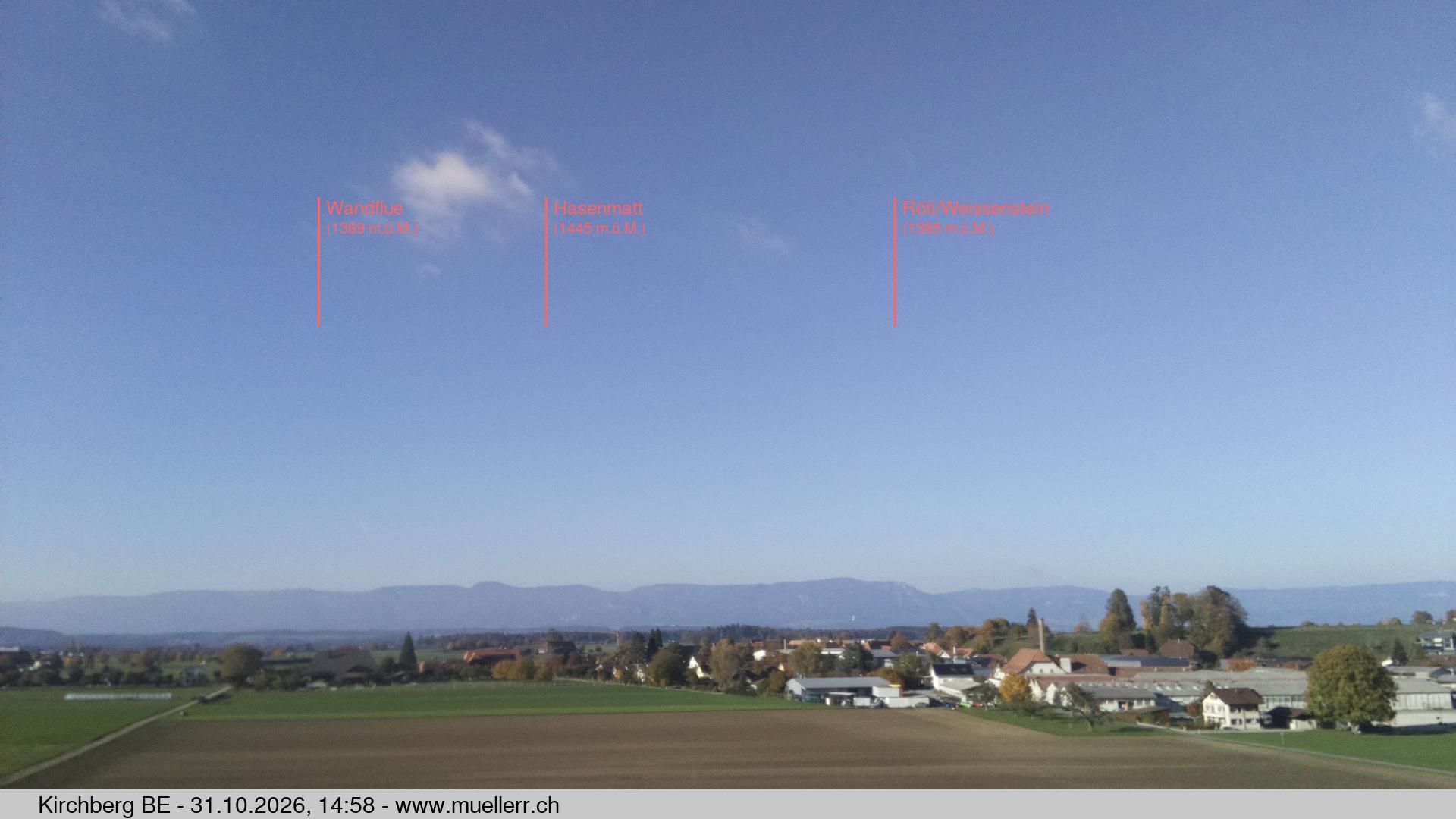Kirchberg › Norden