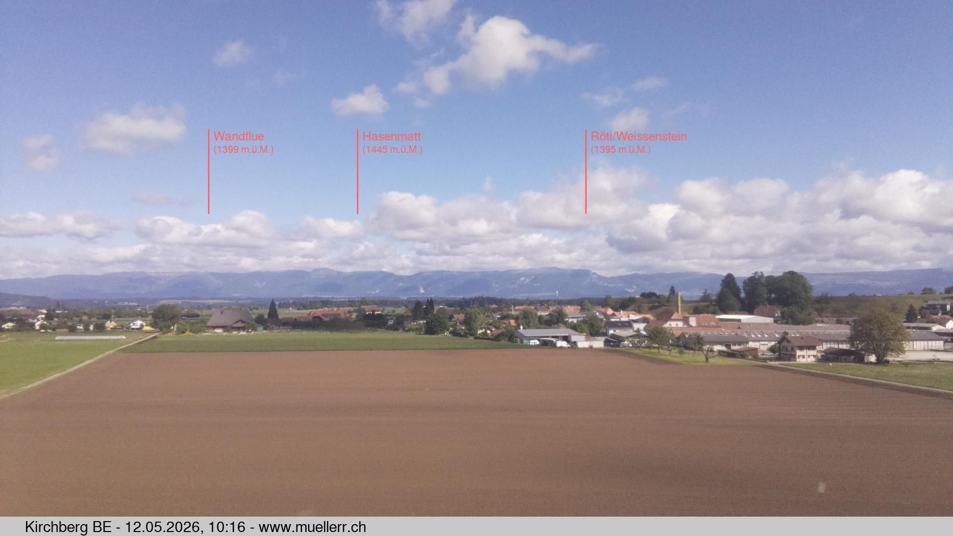 Kirchberg › Norden