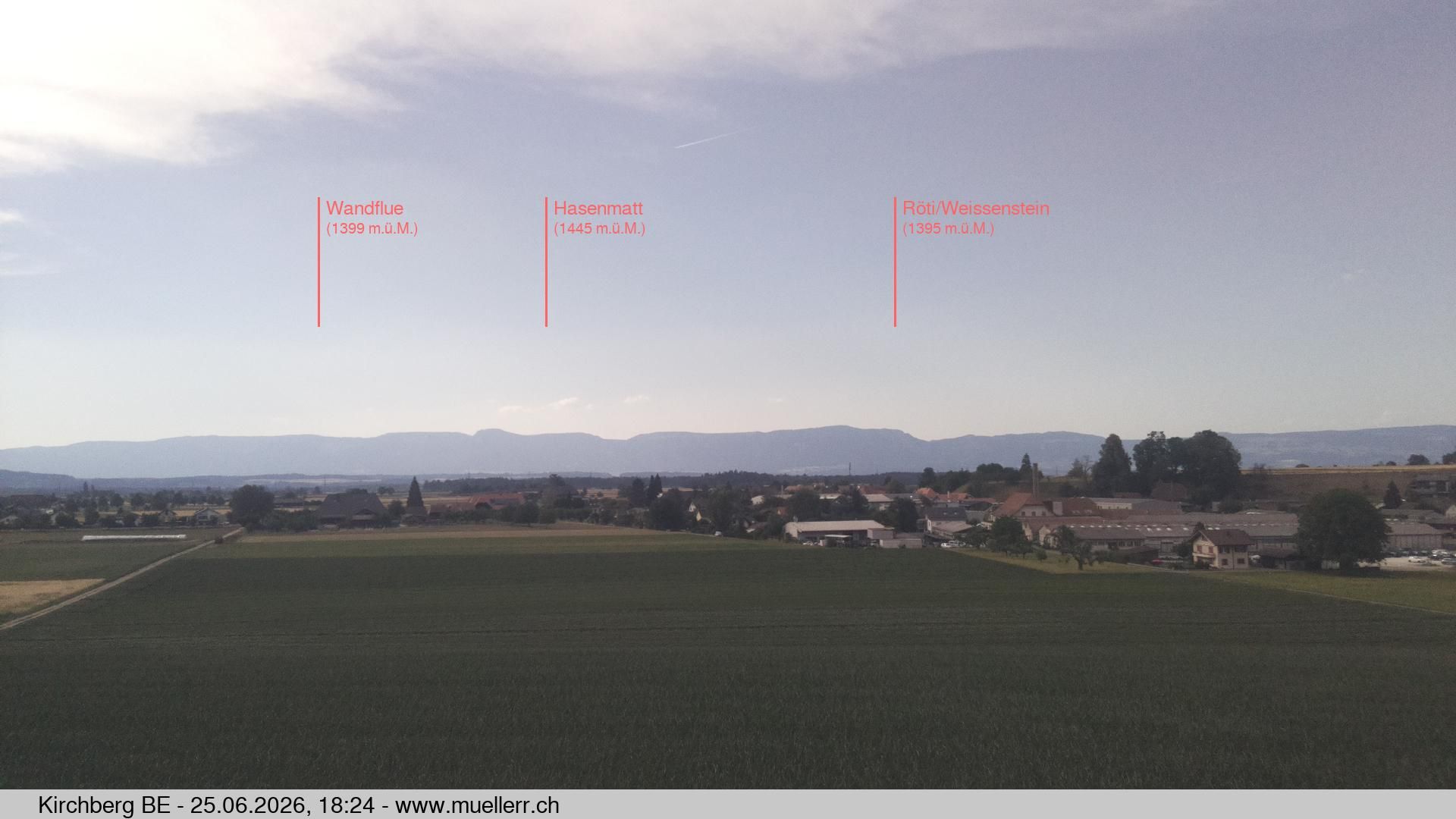 Kirchberg › Norden