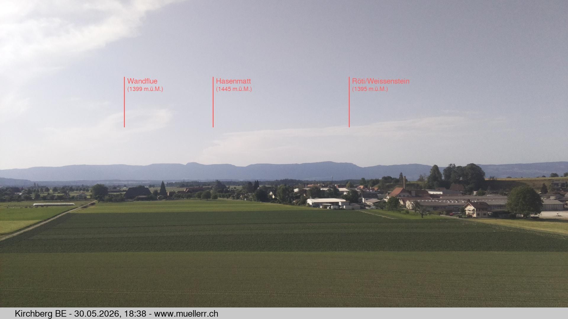 Kirchberg › Norden