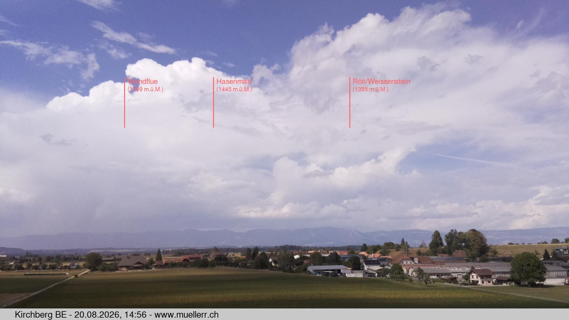 Kirchberg › Norden