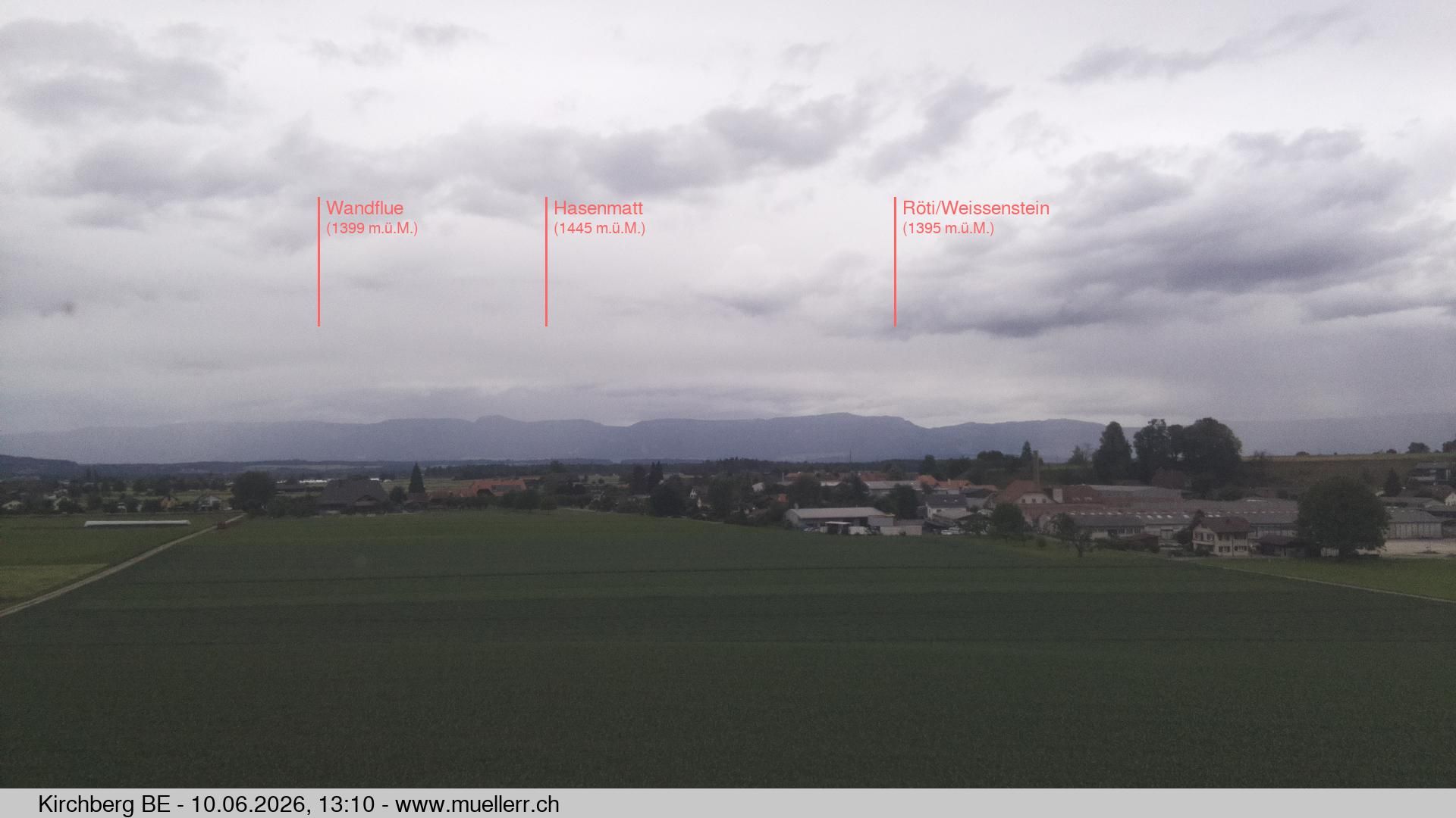 Kirchberg › Norden