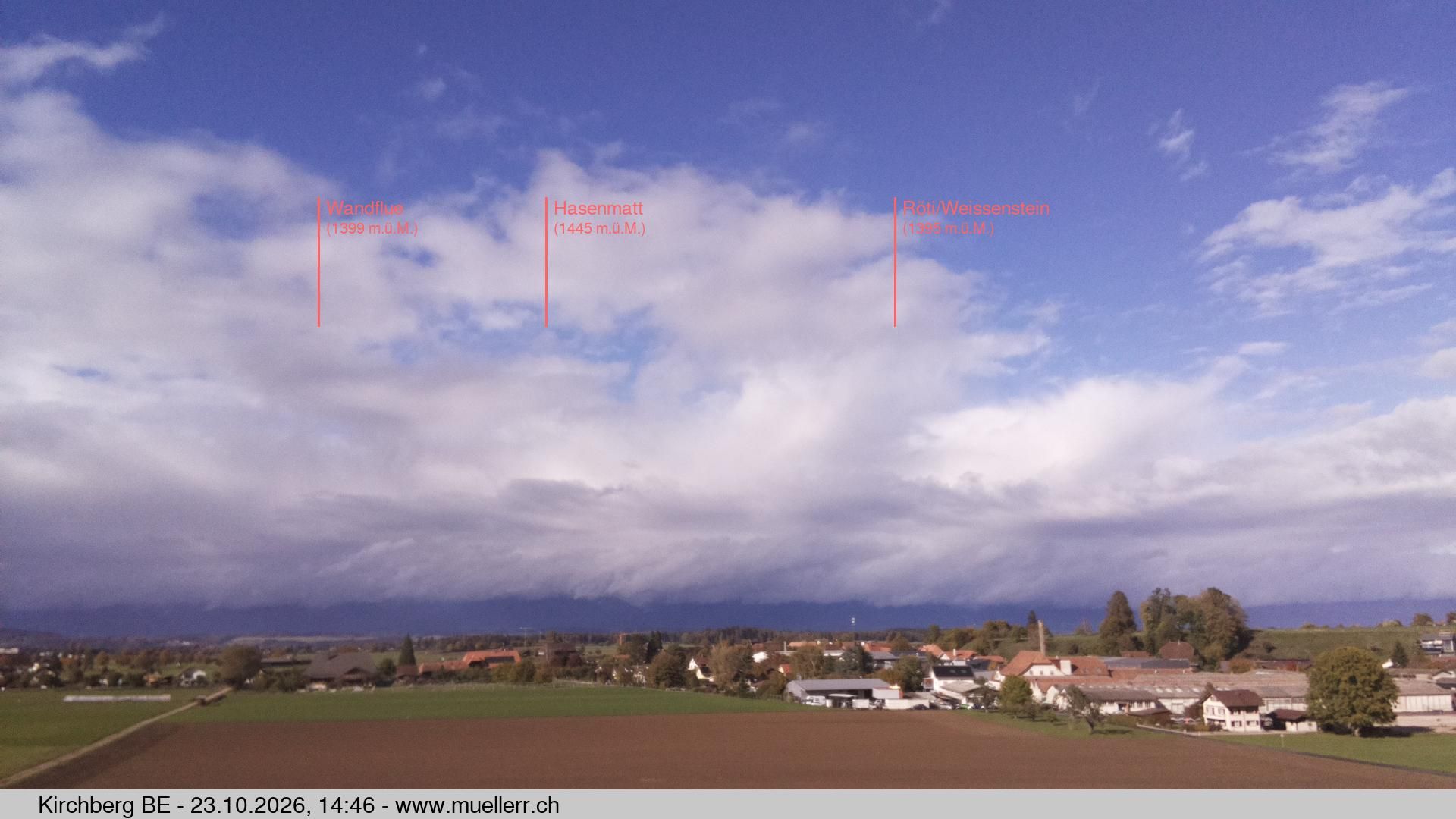 Kirchberg › Norden