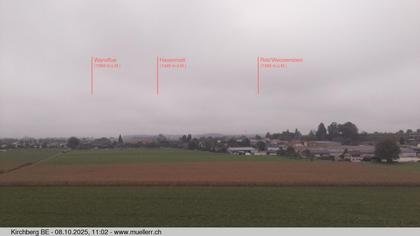 Kirchberg › Norden