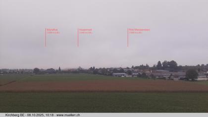 Kirchberg › Norden