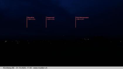 Kirchberg › Norden