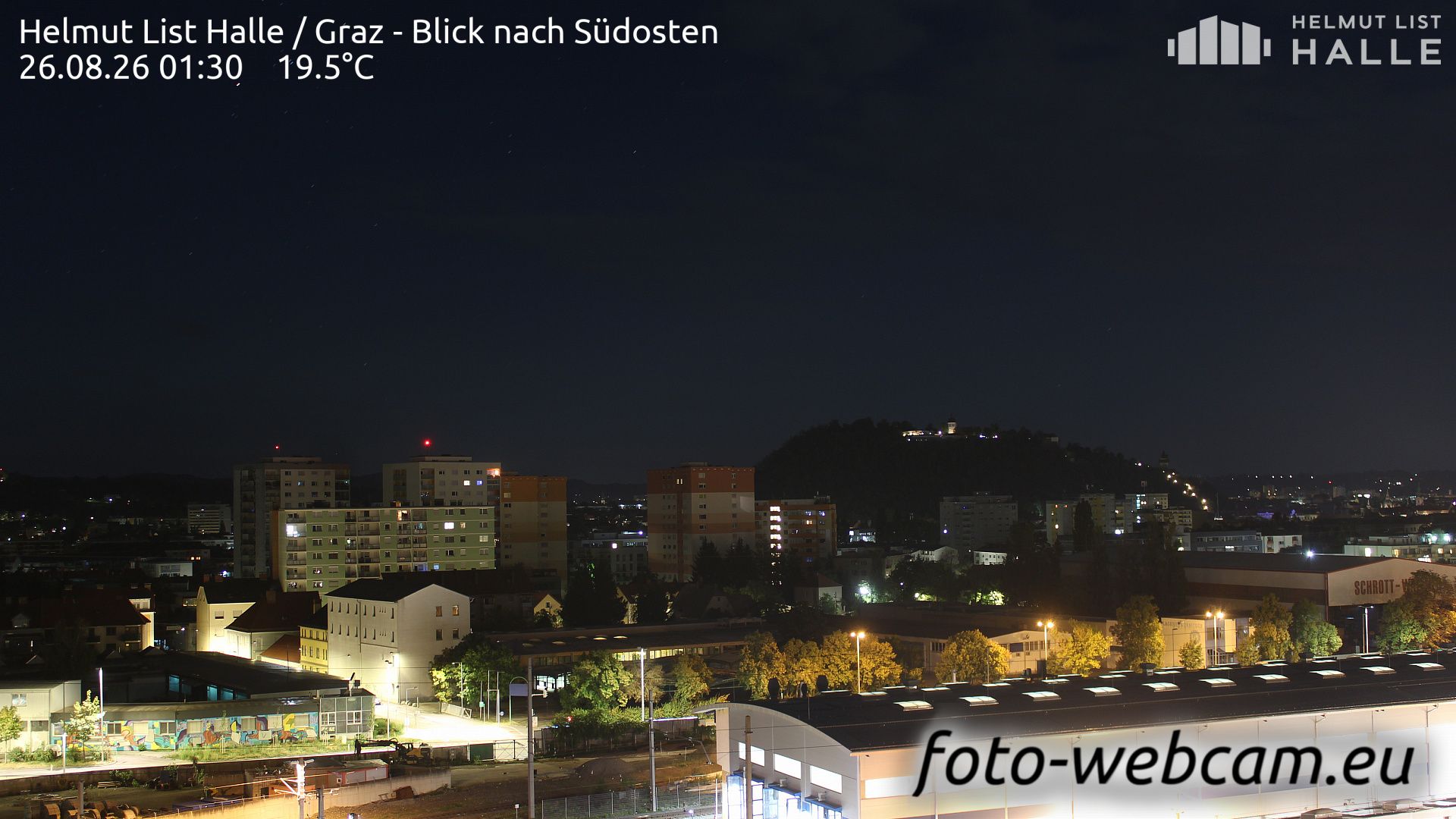 Traffic Cam Smart City: Helmut List Halle - Graz - Blick nach Südosten