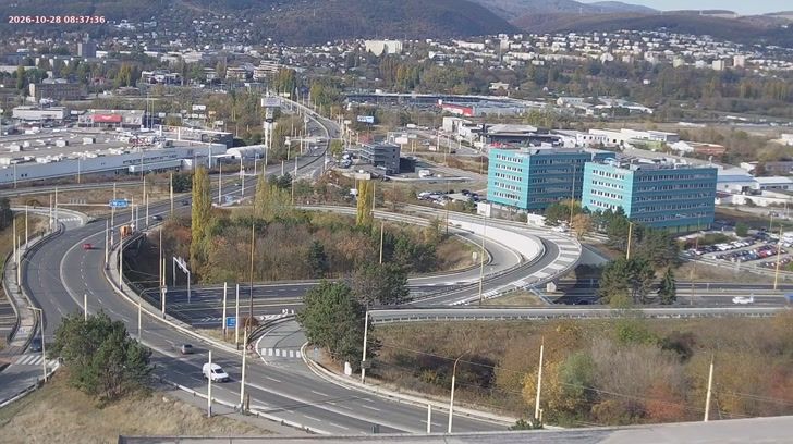 Košice webcam