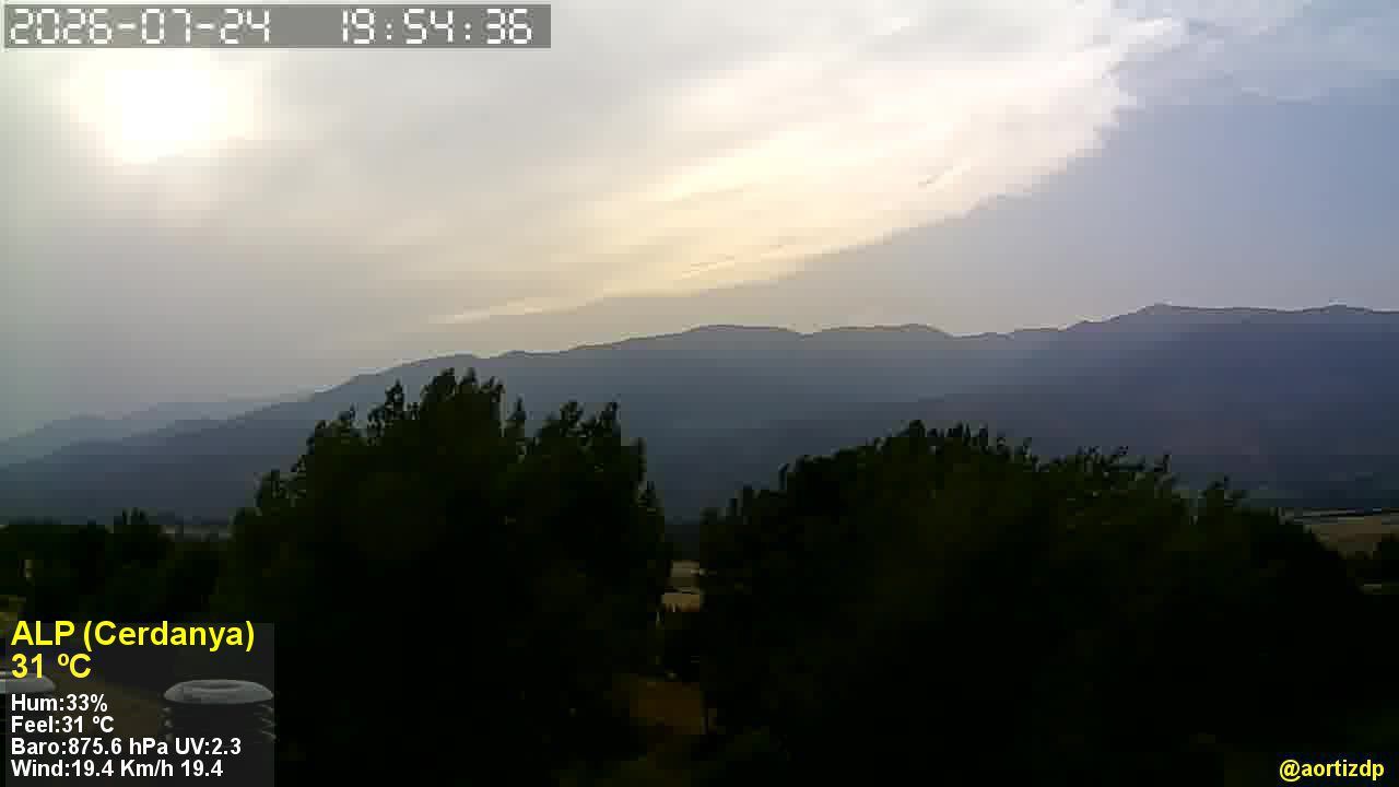 Traffic Cam Alp › North: › North