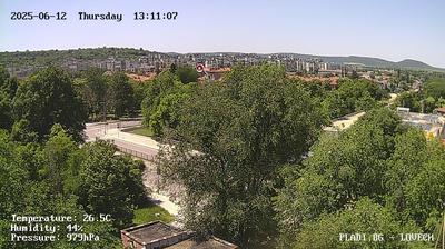 Lovech weather webcam