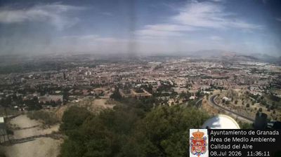 Provincia de Granada today