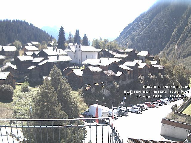 Blatten: Blattnerhof