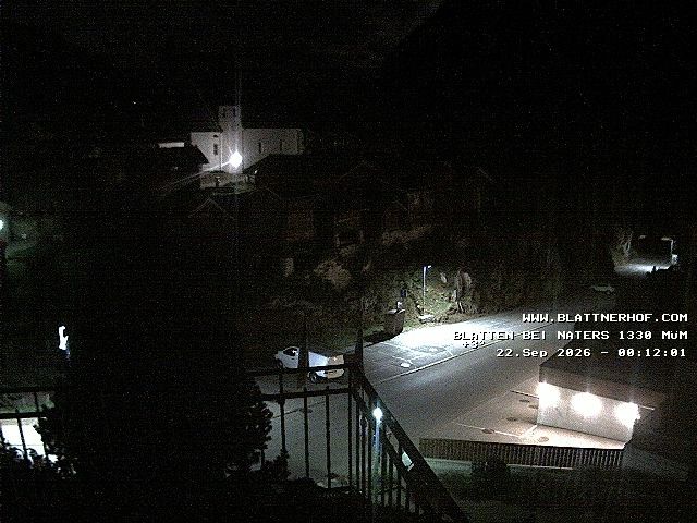 Blatten: Blattnerhof