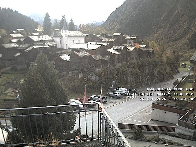 Blatten: Blattnerhof