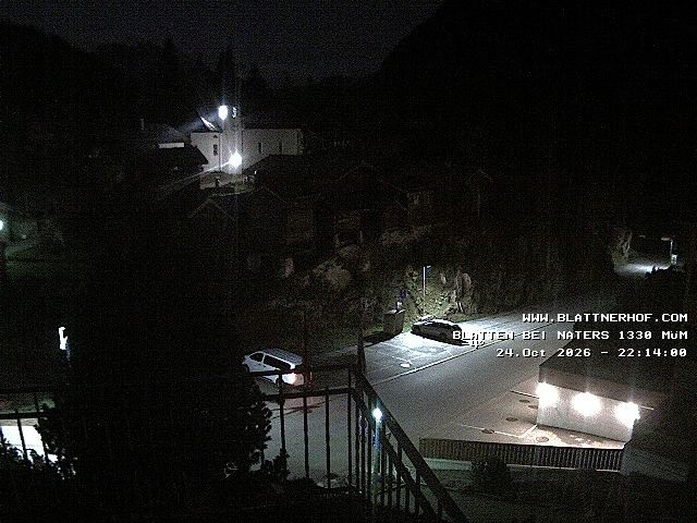 Blatten: Blattnerhof