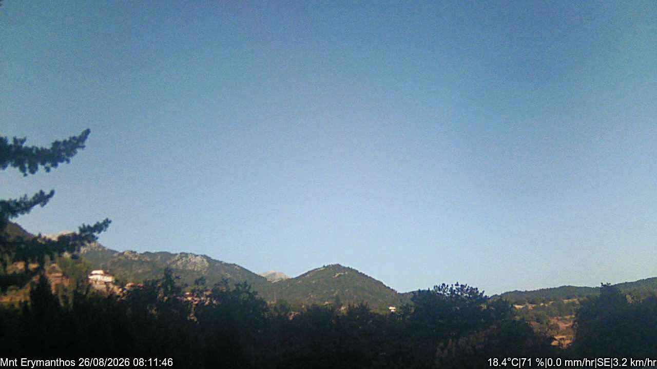 Traffic Cam κ. Κάτω Βλασίας: Kato Vlasia Webcam - Mount Erymanthos