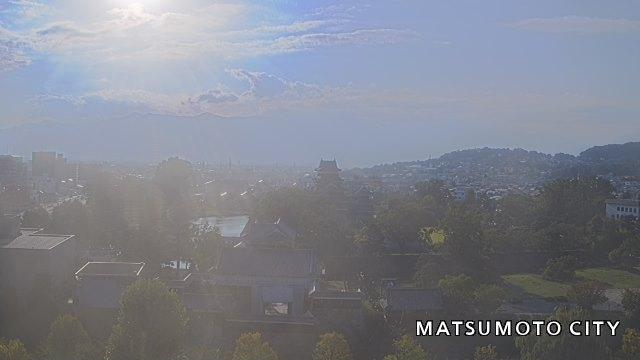 Matsumoto: City & Castle Webcam