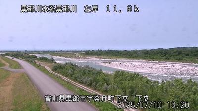Natures: Kurobe River Scenery