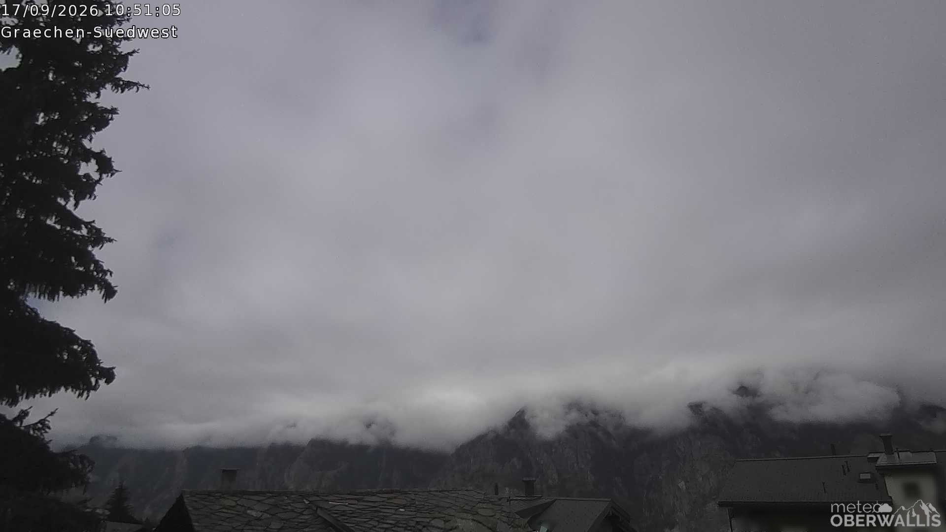Grächen › Südwesten: Festihorn - Barrhorn