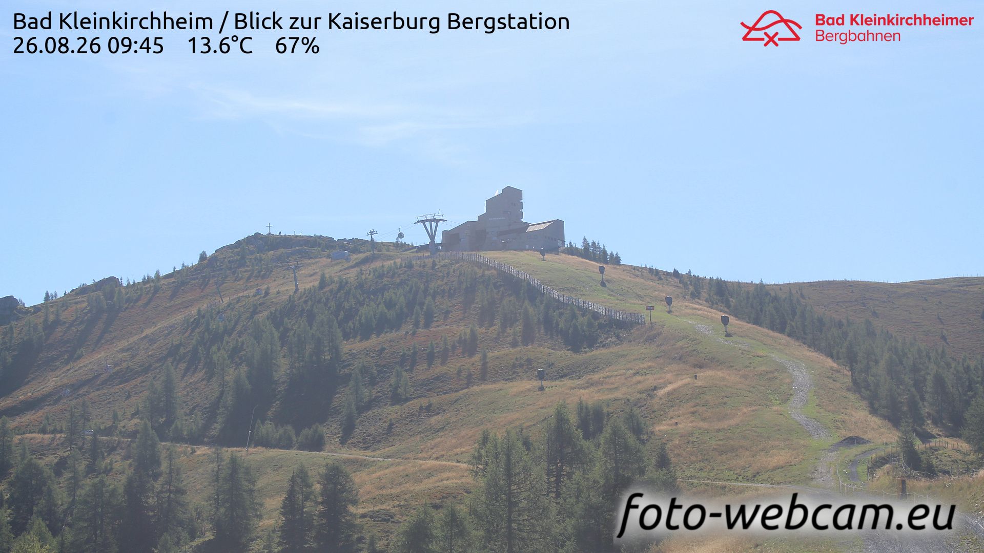Traffic Cam Zirkitzen: Bad Kleinkirchheim - Blick zur Kaiserburg