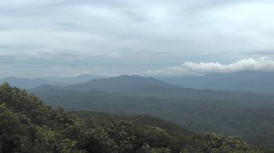 Smoky Mountains Majesty: Gatlinburg