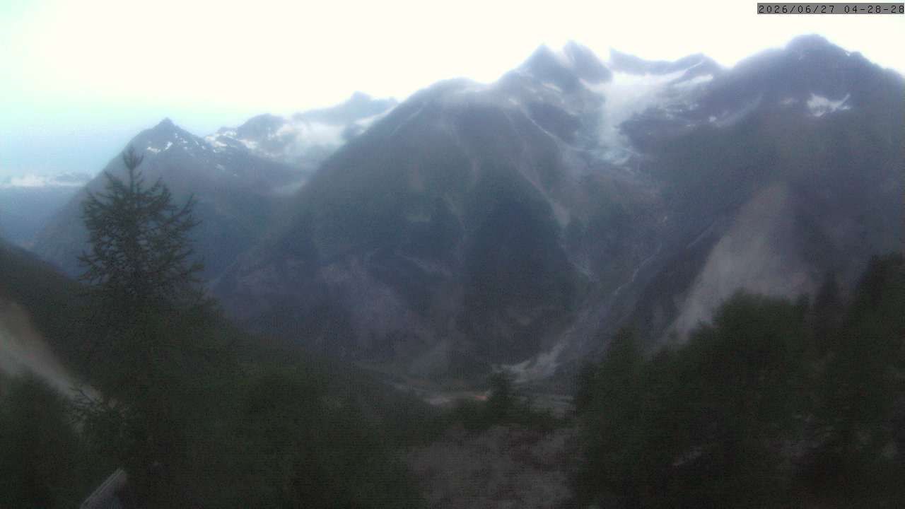 Randa: Europa Hut
