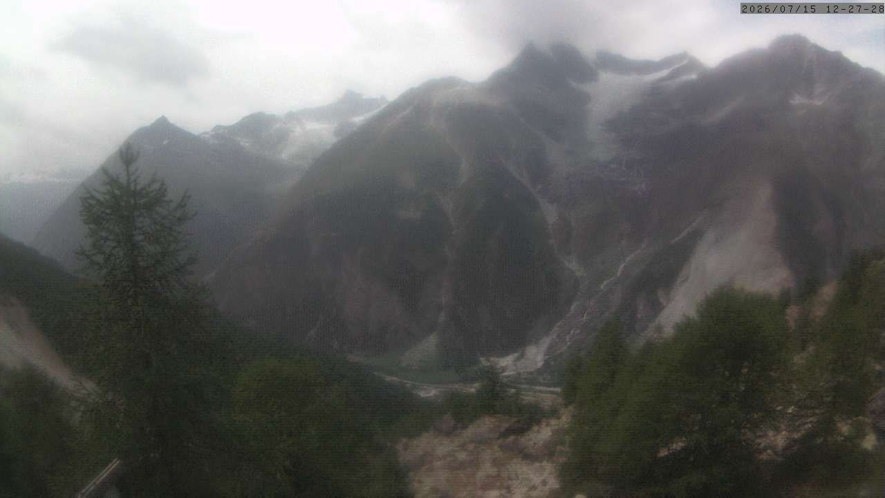 Randa: Europa Hut