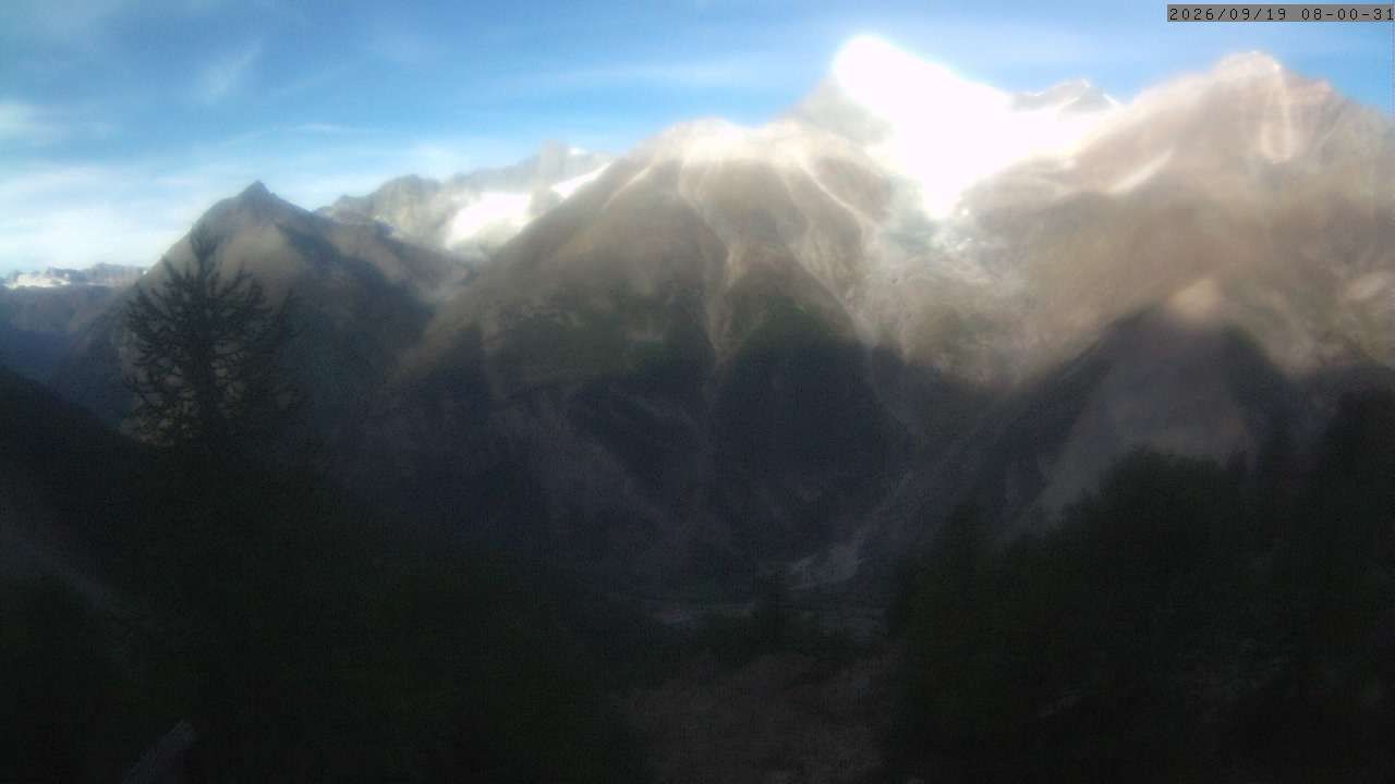 Randa: Europa Hut