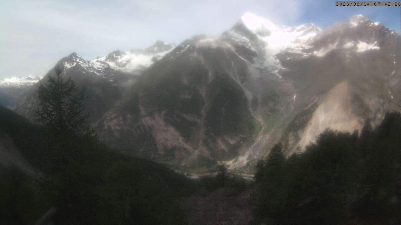 Randa: Europa Hut