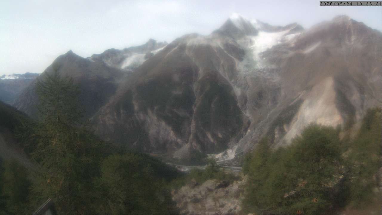 Randa: Europa Hut