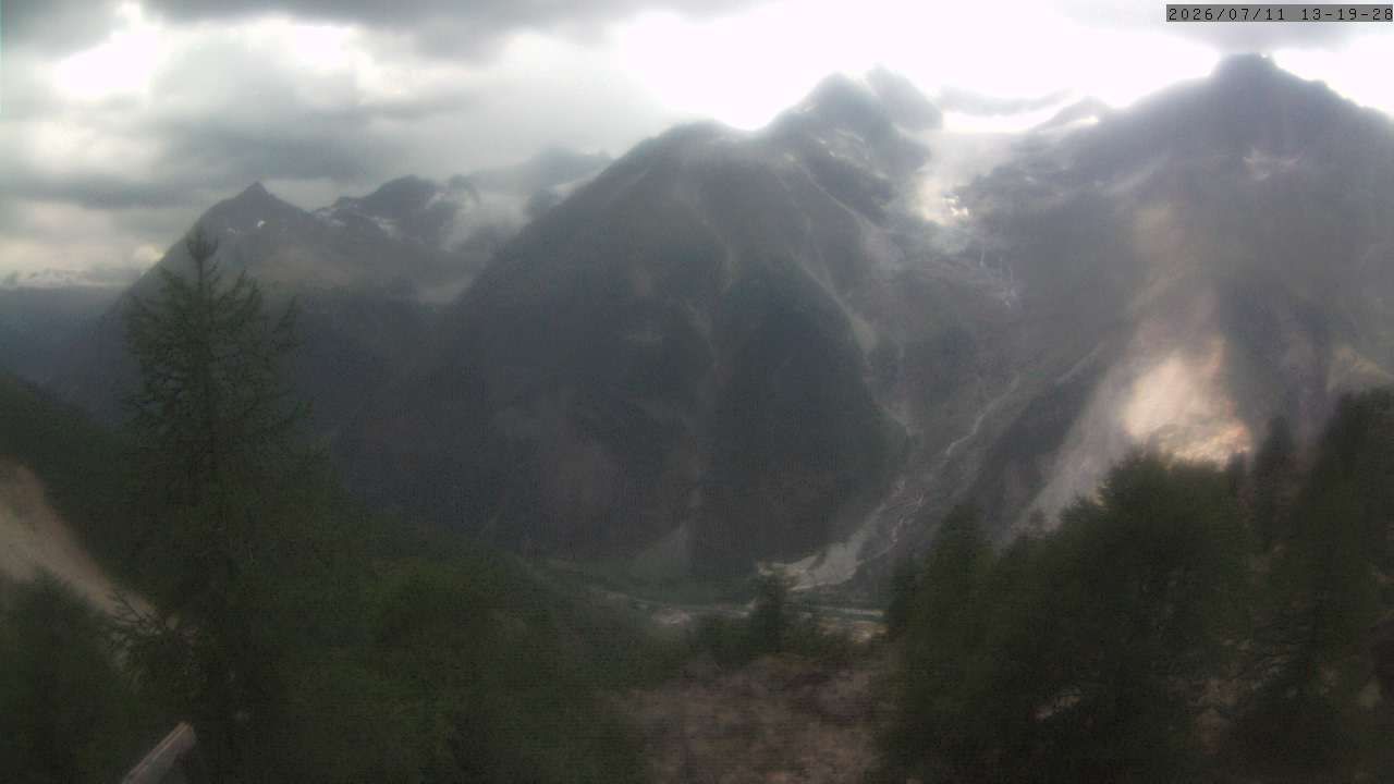 Randa: Europa Hut