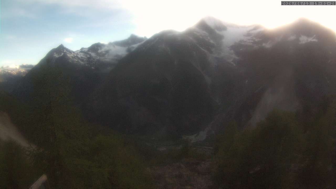 Randa: Europa Hut
