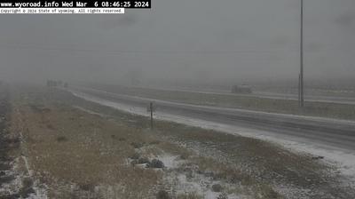 EAST Traffic: Casper