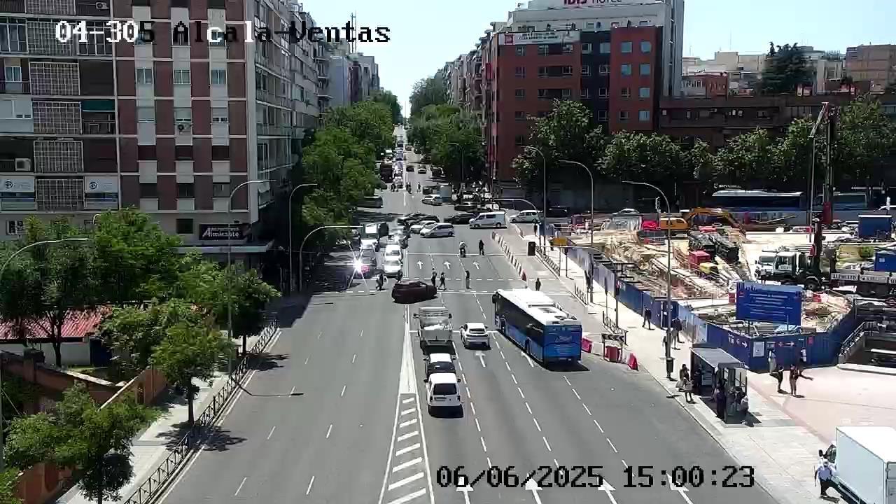 Las Ventas Bullring Webcam