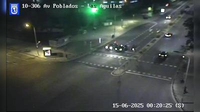 Aluche: AV POBLADOS - LAS AGUILAS