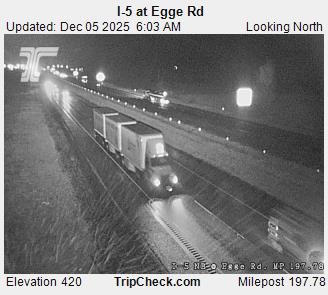 Coburg Traffic and Landscape Webcam