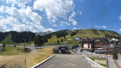 Courchevel i dag