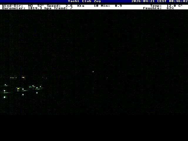 Zug: Zug Marina (Hafen)