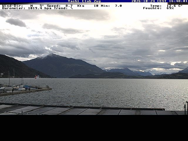 Zug: Zug Marina (Hafen)